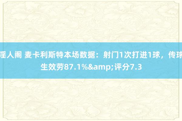 淫人阁 麦卡利斯特本场数据：射门1次打进1球，传球生效劳87.1%&评分7.3